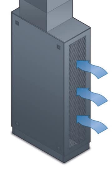 Điều hòa tủ điện 3 nguyên nhân quá nhiệt từ bên ngoài